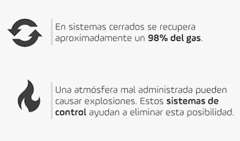 purificacion gases