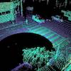 POINT CLOUD LIDAR Ouster